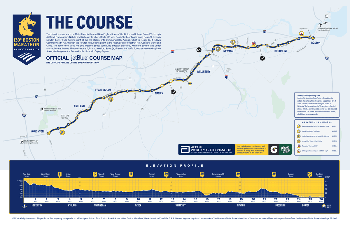 Boston Marathon course map and route