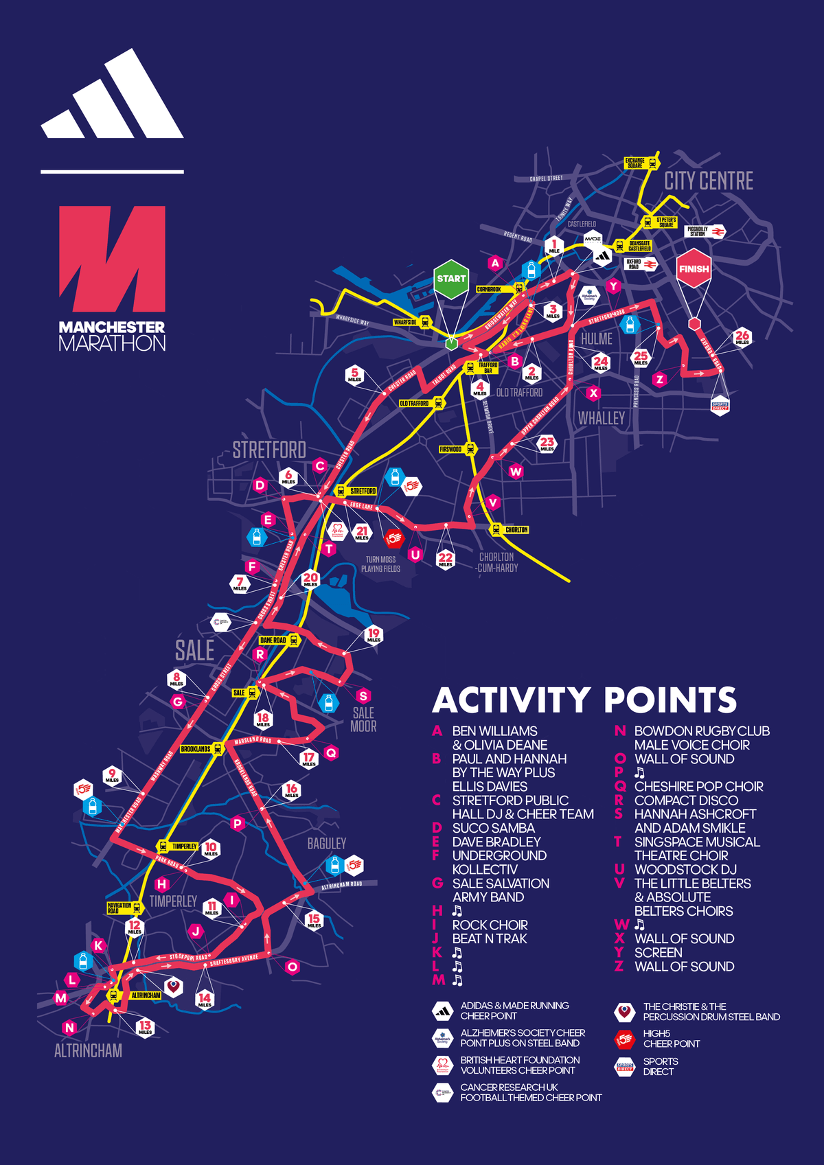 Manchester Marathon course map and route