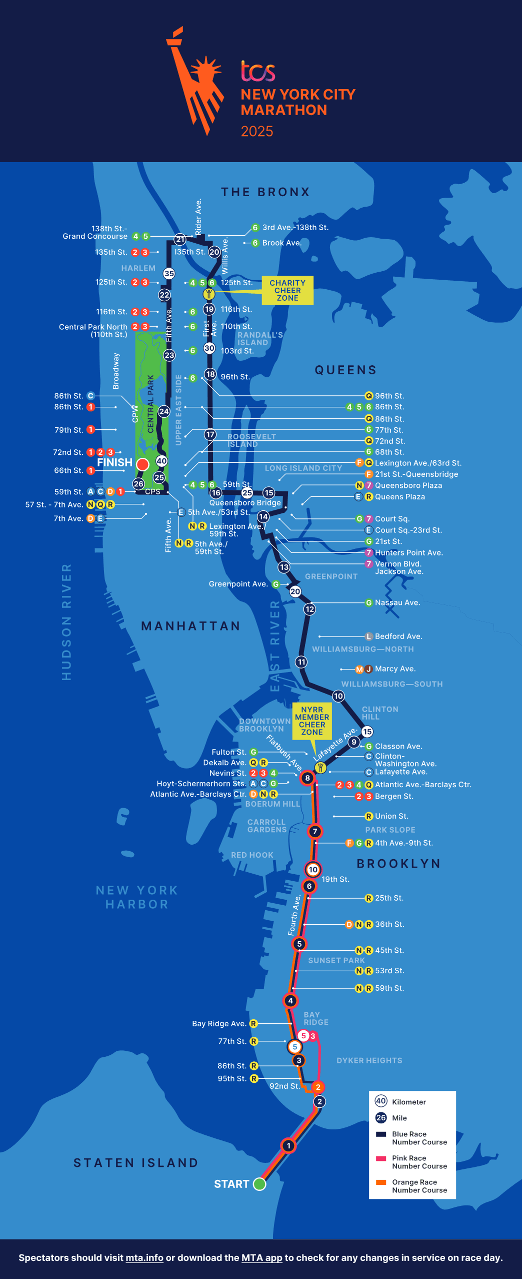 New York City Marathon course map and route
