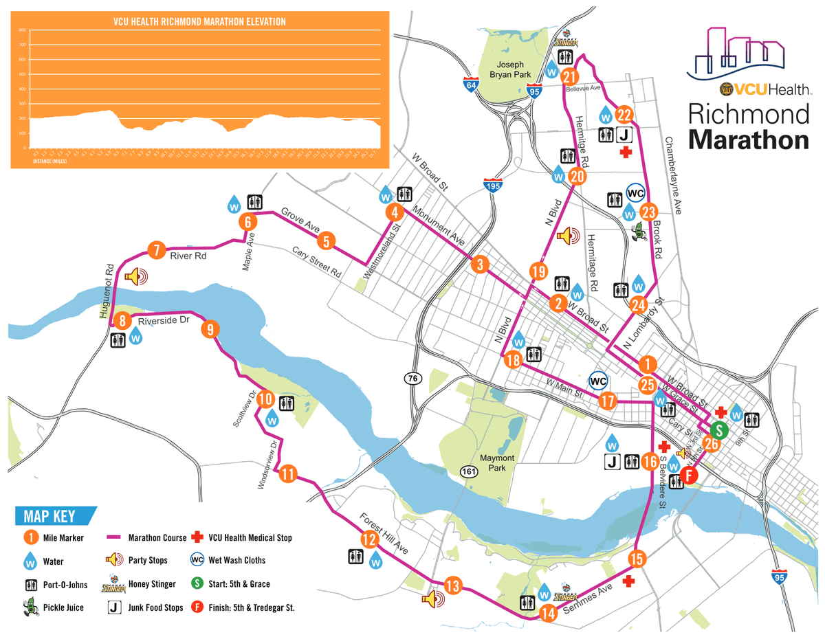 Richmond Marathon course map and route