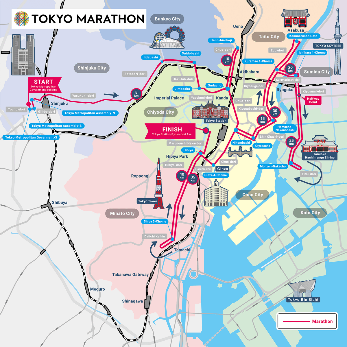 Tokyo Marathon course map and route