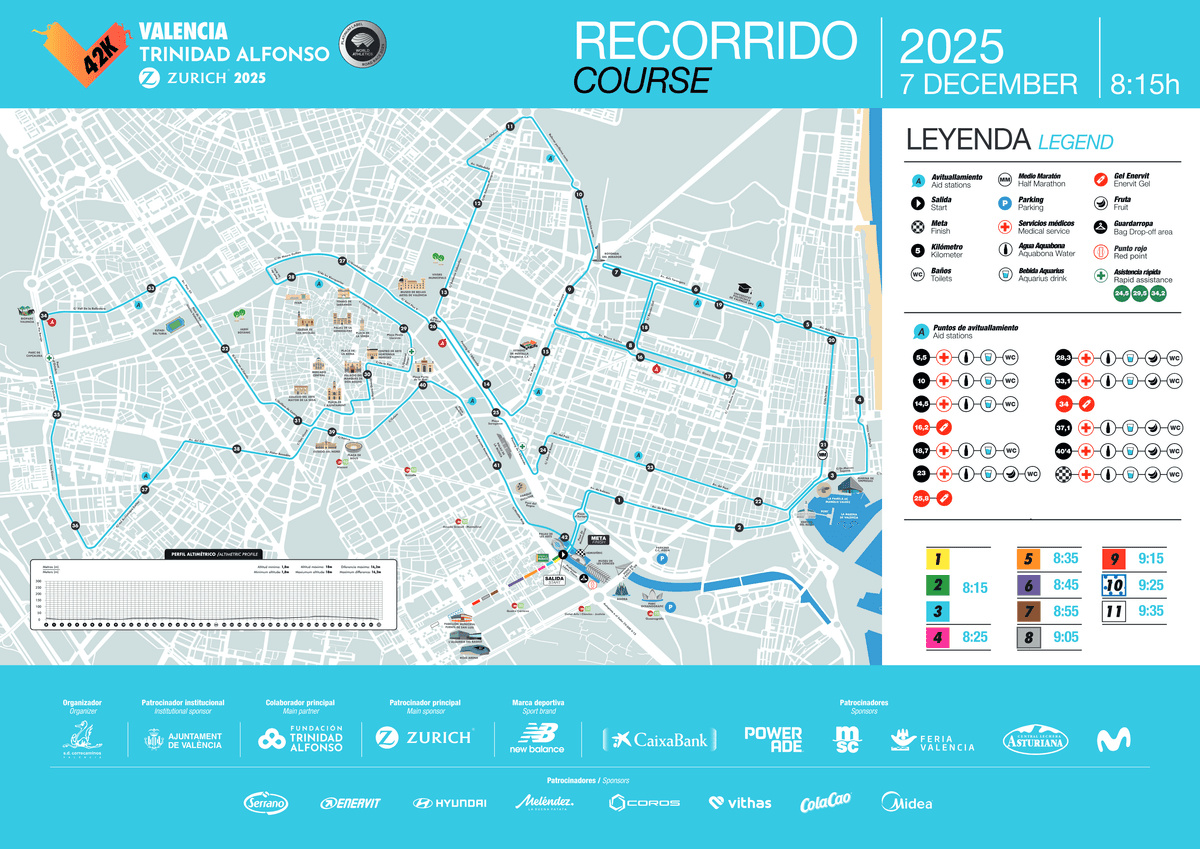 Valencia Marathon course map and route