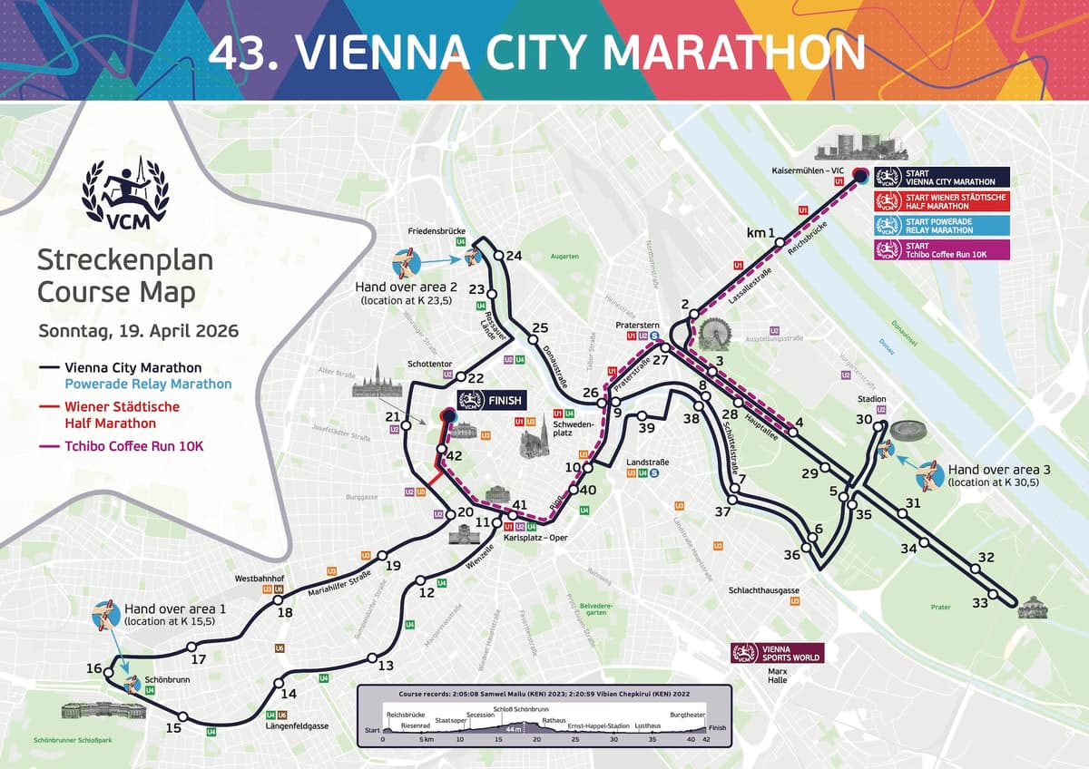 Vienna City Marathon course map and route
