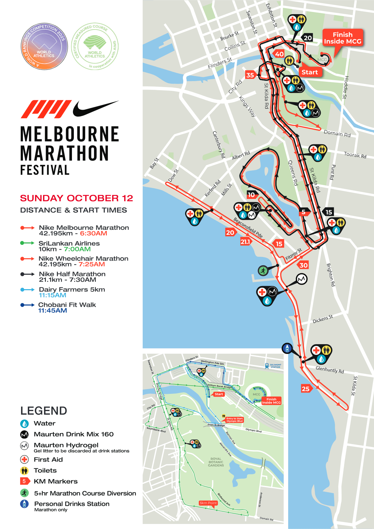Melbourne Marathon course map and route