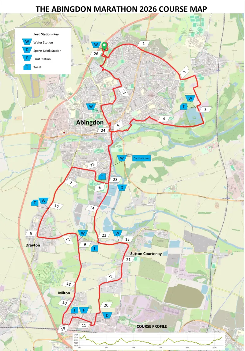 Abingdon Marathon course map and route