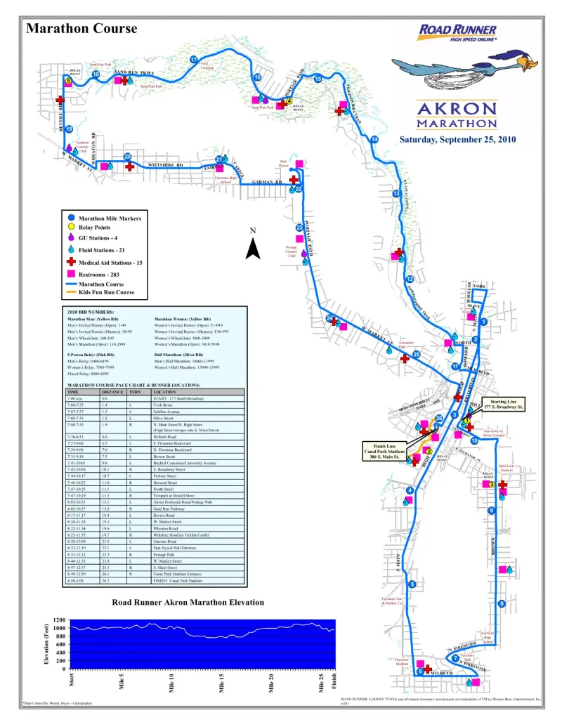 Akron Marathon course map and route