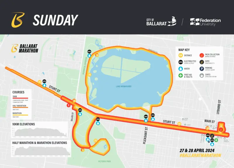 Ballarat Marathon course map and route
