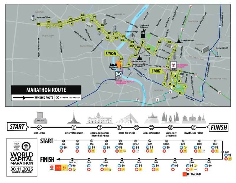 Bangkok Marathon course map and route