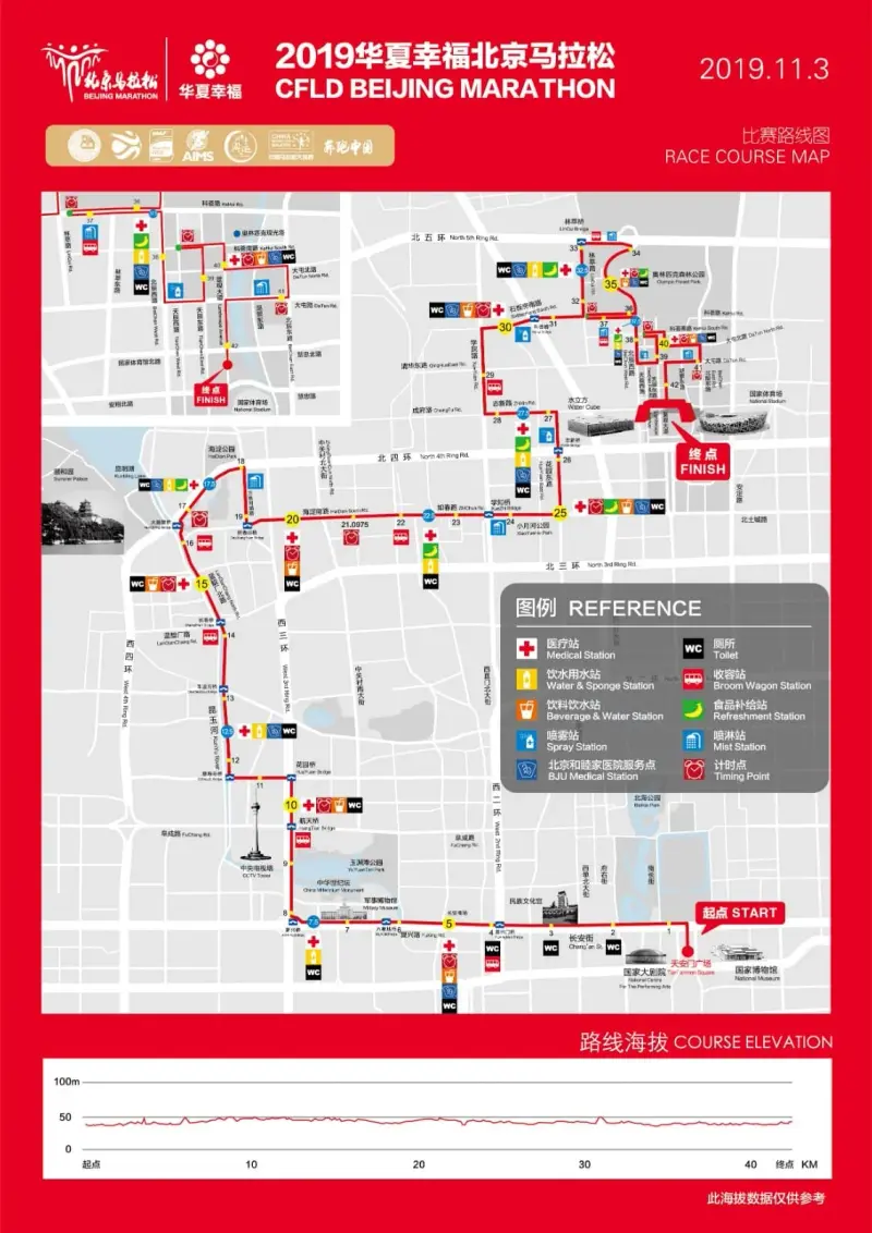 Beijing Marathon course map and route