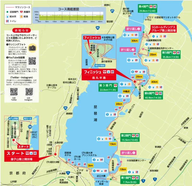 Biwako Marathon course map and route