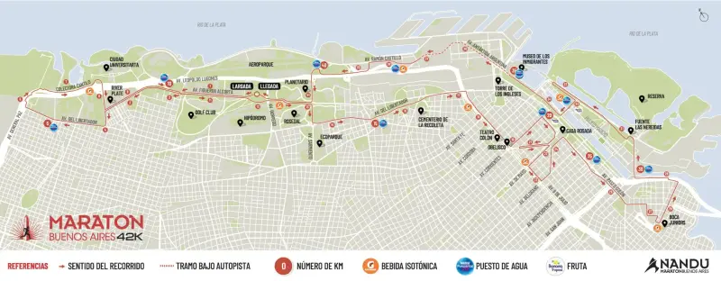 Buenos Aires Marathon course map and route