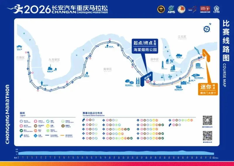 Chongqing Marathon course map and route
