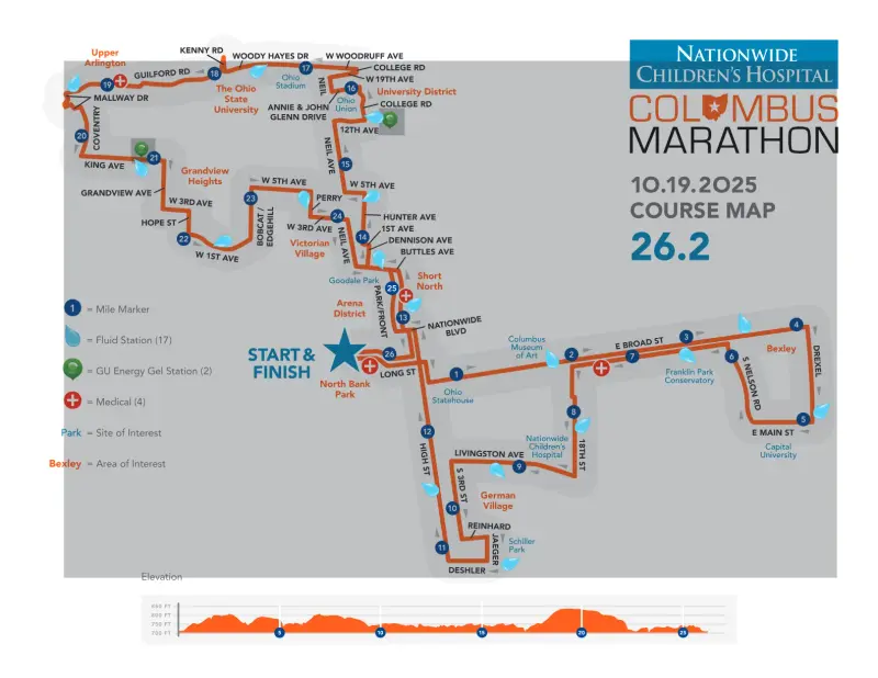 Columbus Marathon course map and route