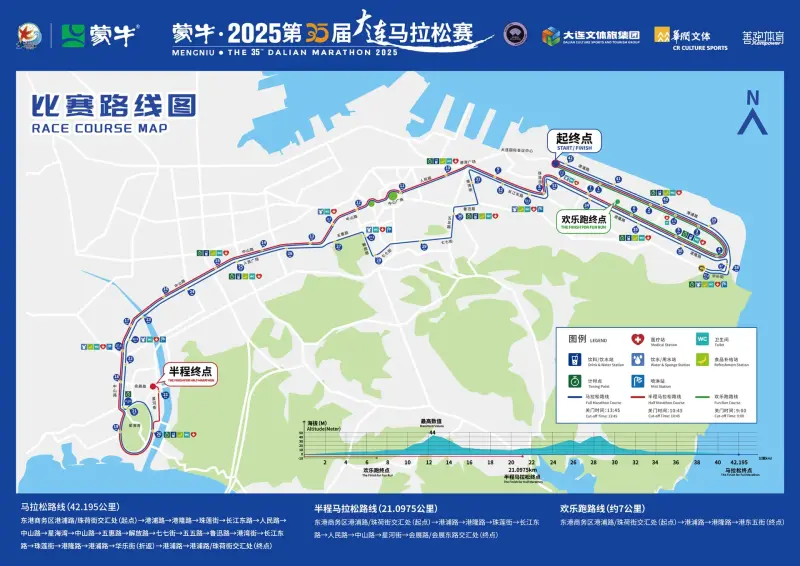 Dalian Marathon course map and route
