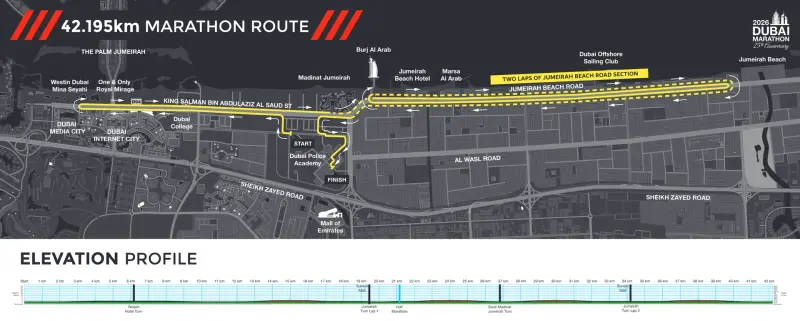 Dubai Marathon course map and route