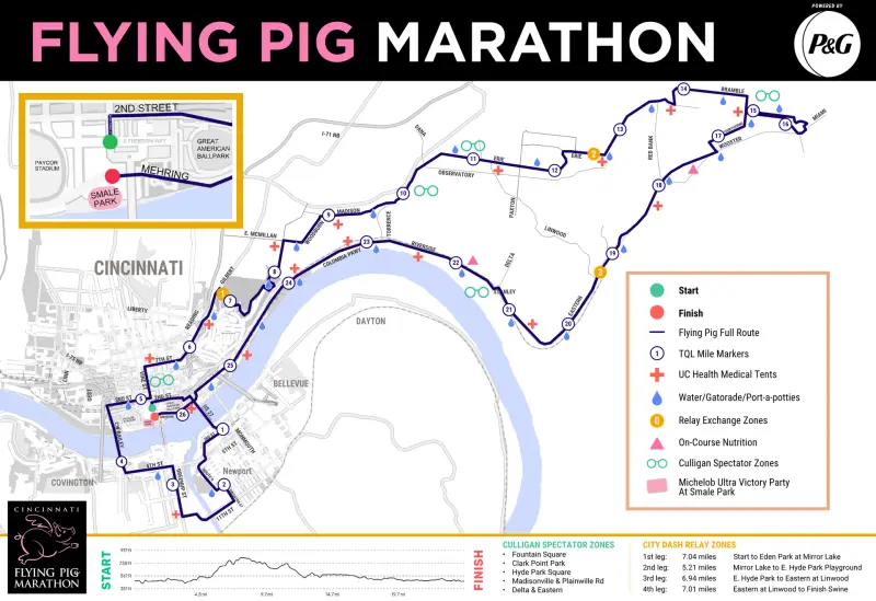 Flying Pig Marathon course map and route