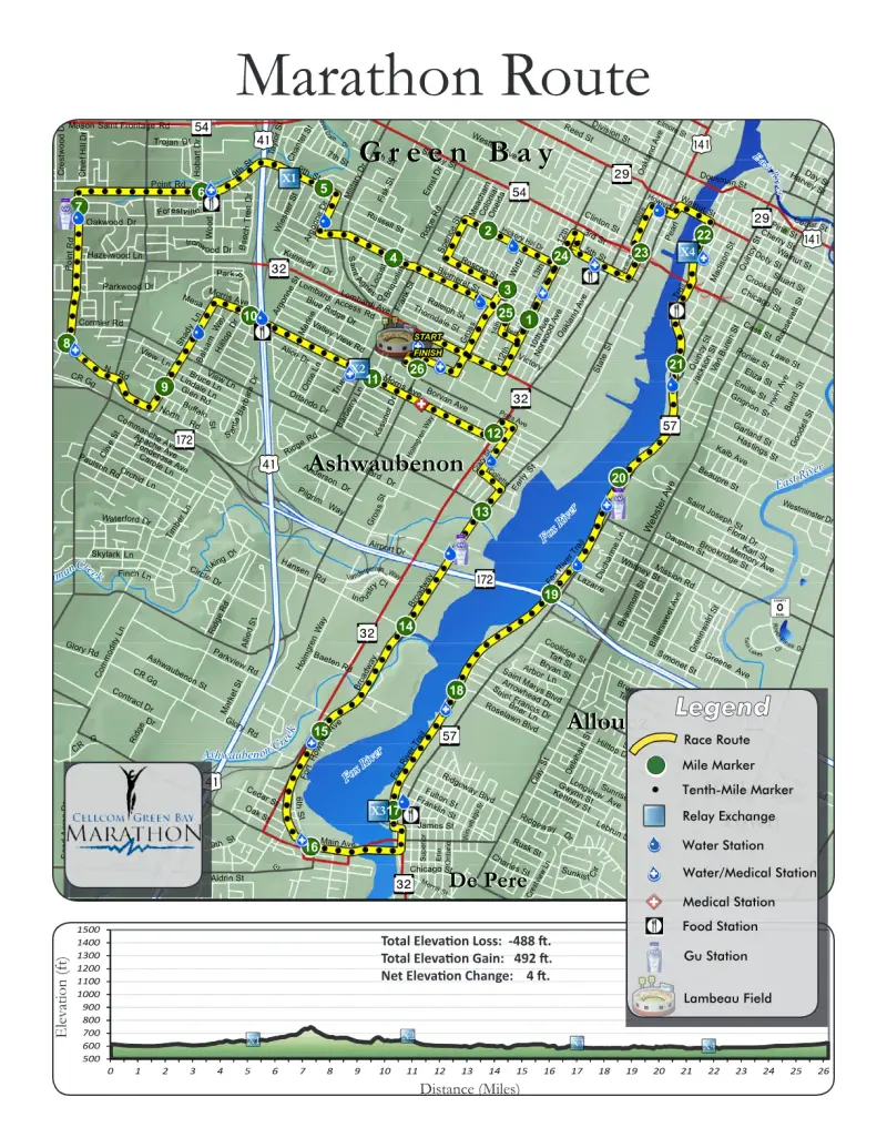Green Bay Marathon course map and route