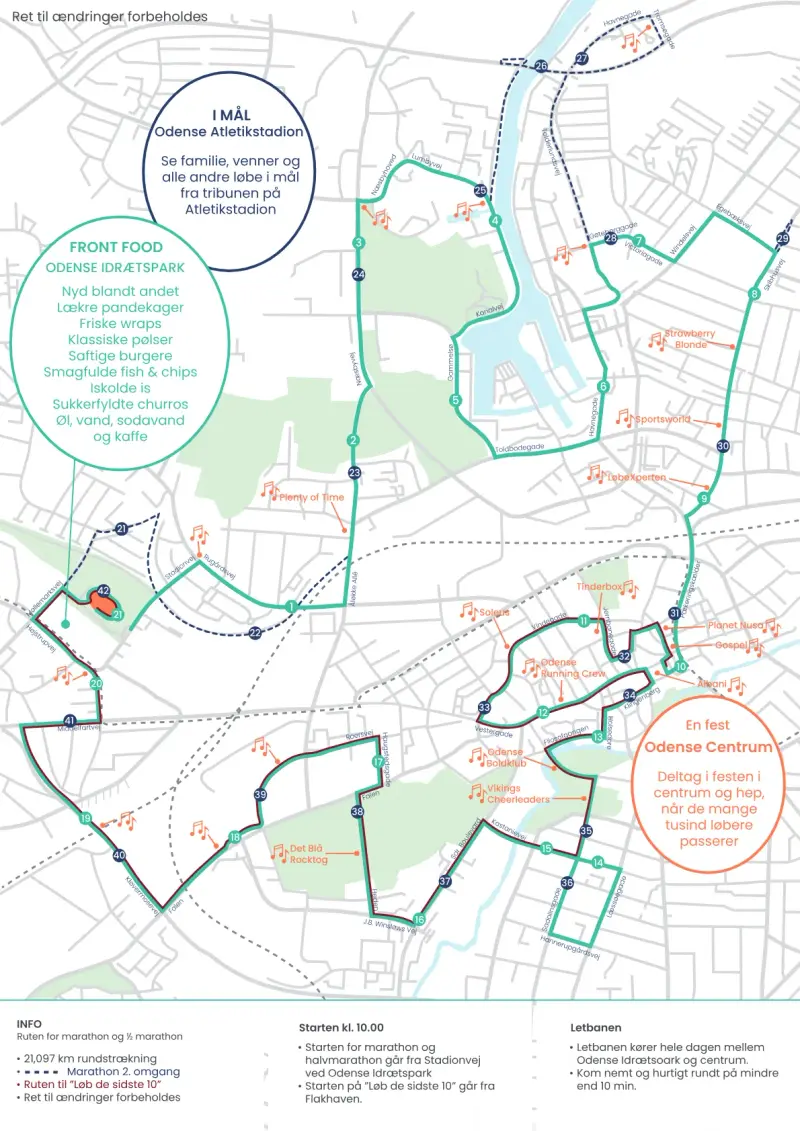 H.C. Andersen Marathon course map and route