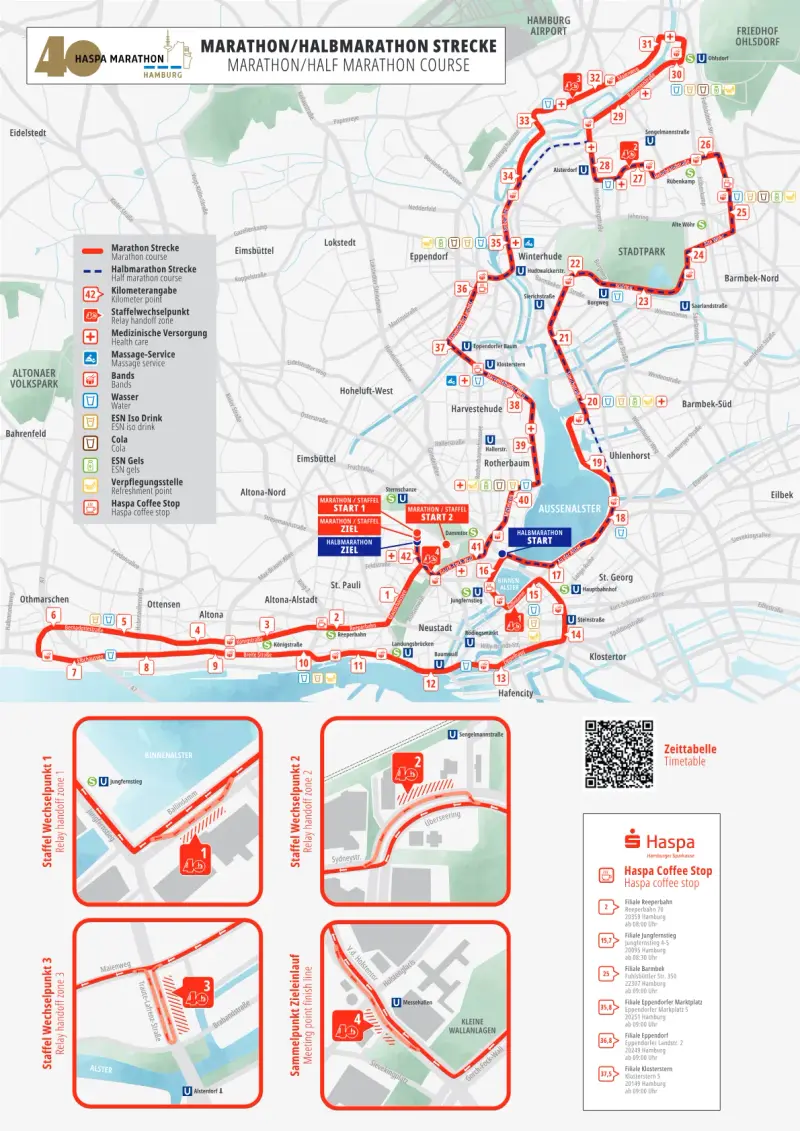 Hamburg Marathon course map and route