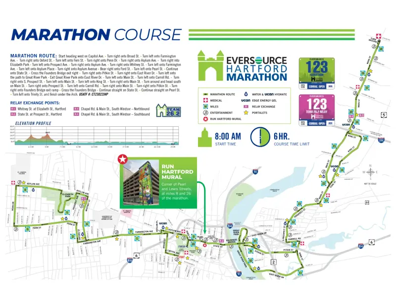 Hartford Marathon course map and route