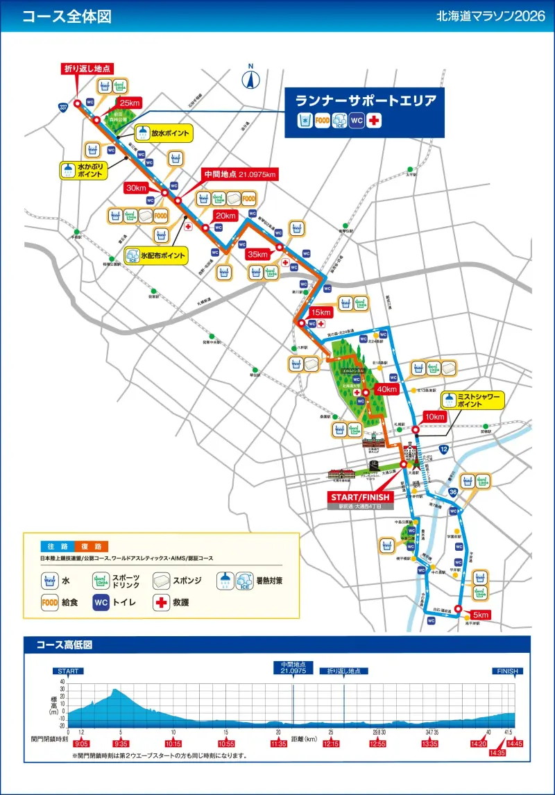 Hokkaido Marathon course map and route