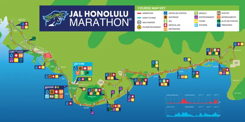Honolulu Marathon course map and route