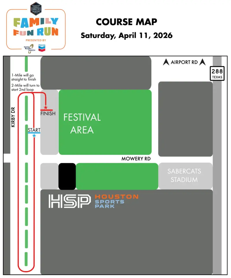 Houston Marathon course map and route