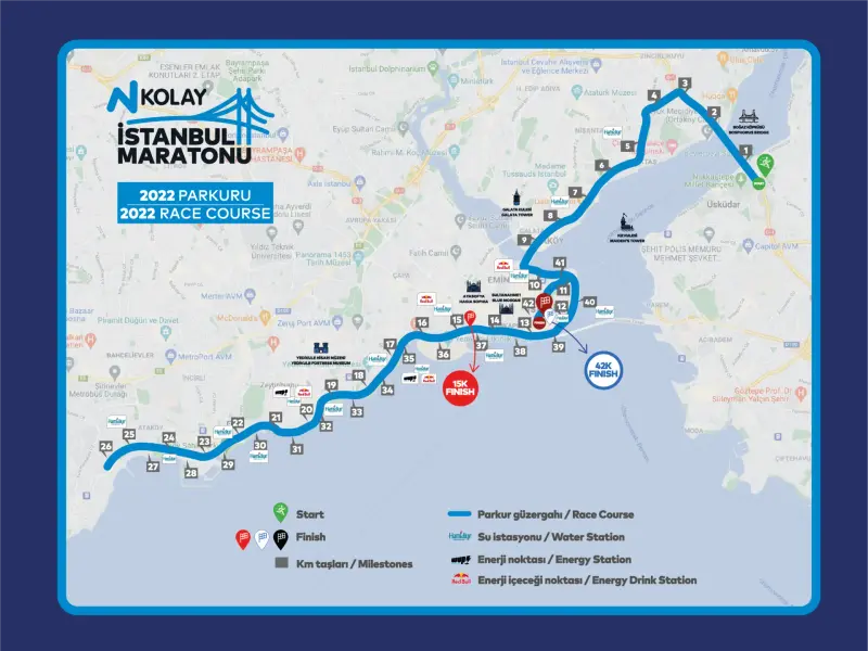 Istanbul Marathon course map and route