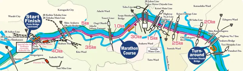 Itabashi City Marathon course map and route