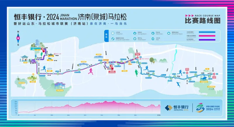 Jinan Marathon course map and route