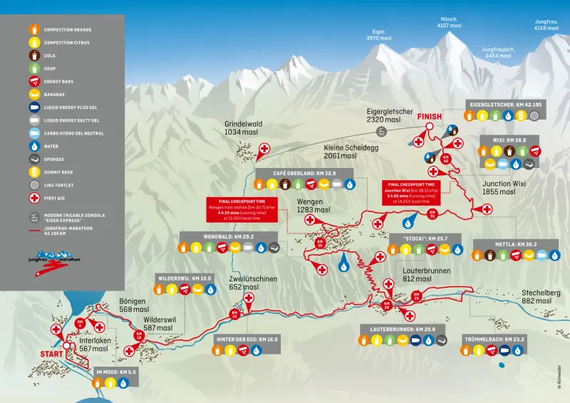 Jungfrau Marathon course map and route