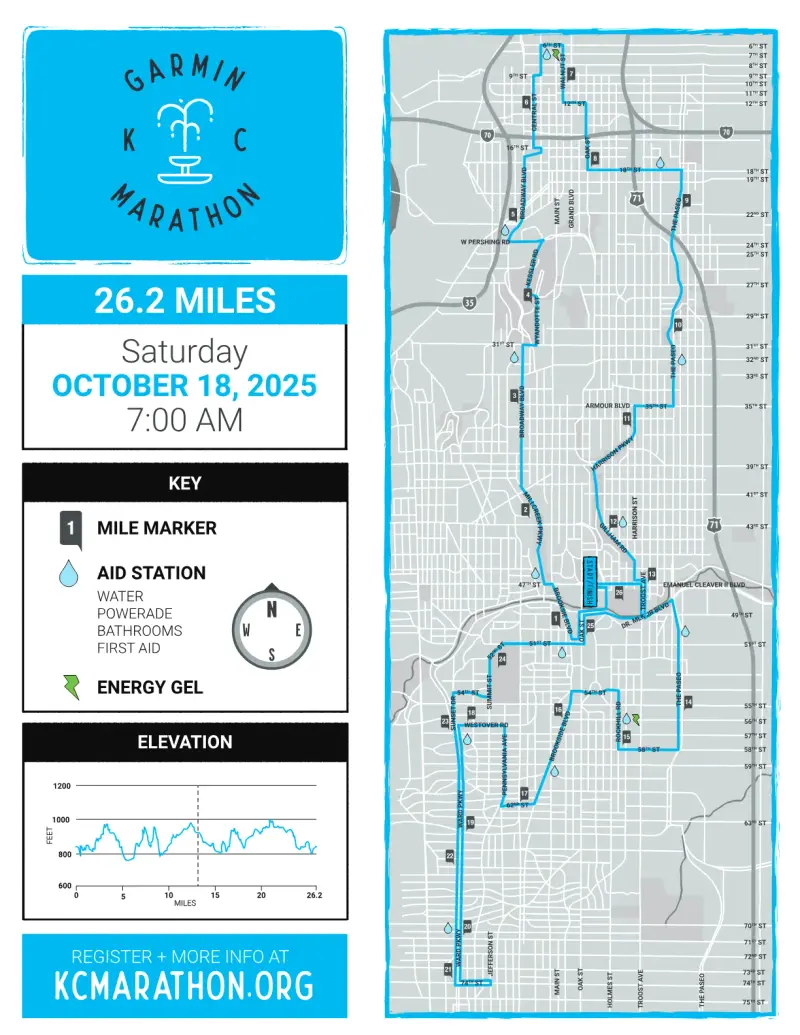 Kansas City Marathon course map and route