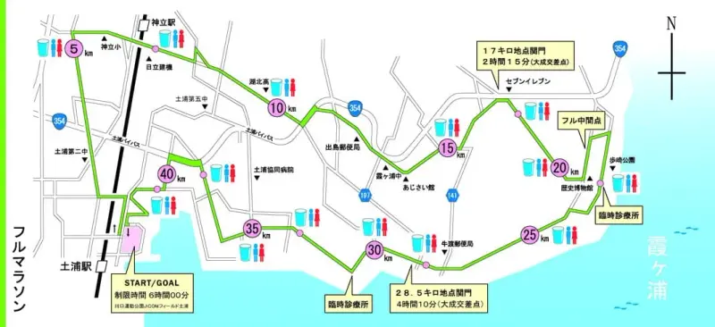 Kasumigaura Marathon course map and route