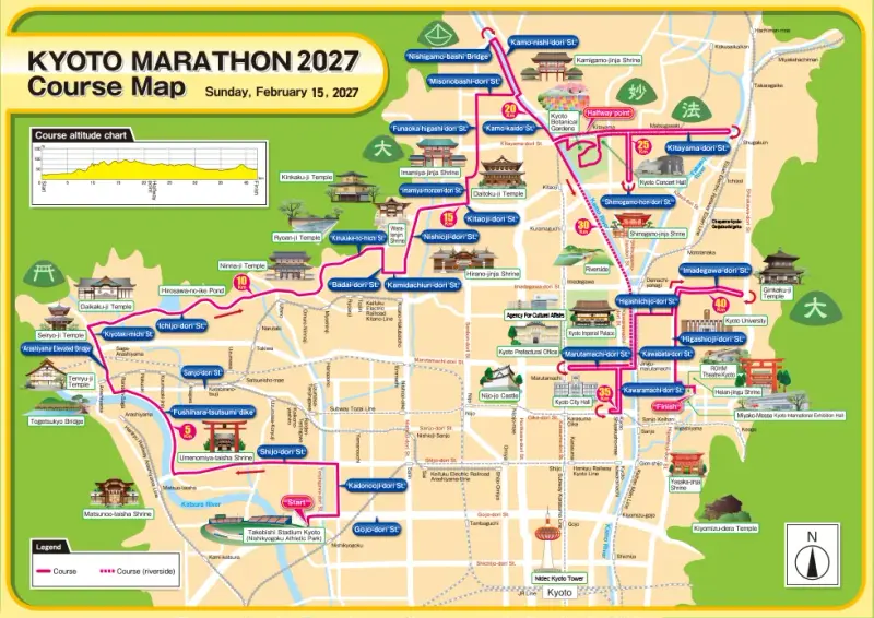 Kyoto Marathon course map and route