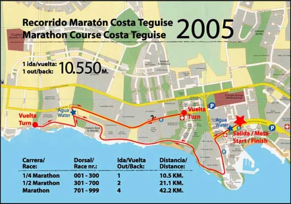 Lanzarote Marathon course map and route
