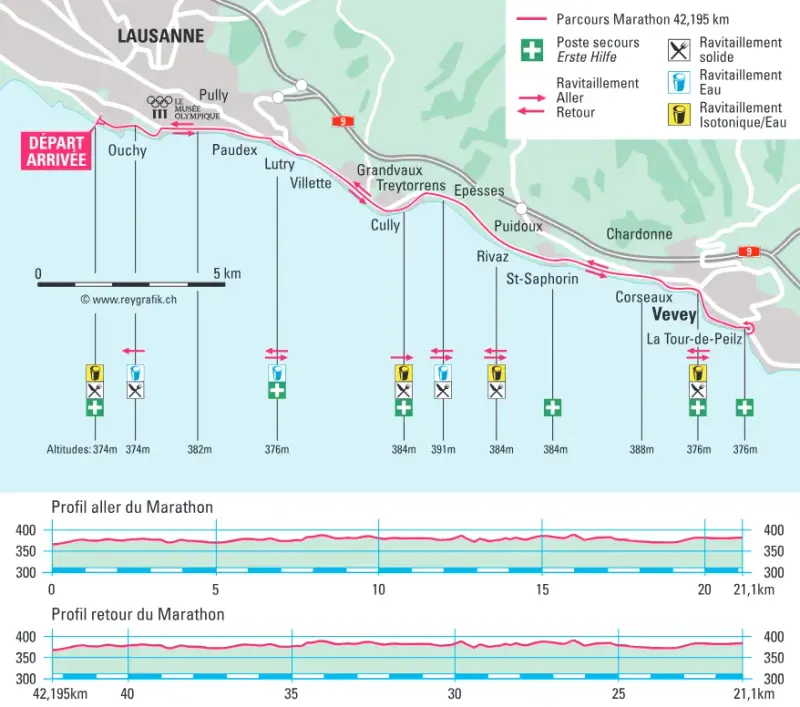 Lausanne Marathon course map and route