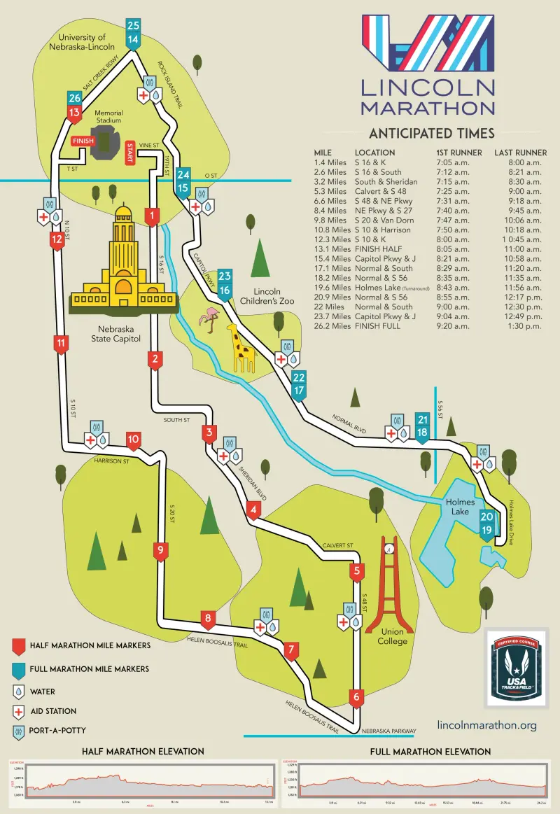 Lincoln Marathon course map and route