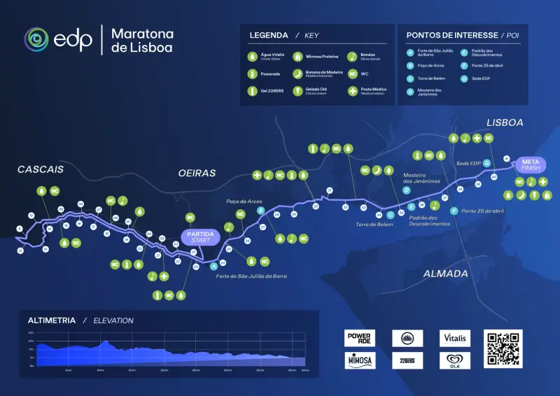 Lisbon Marathon course map and route
