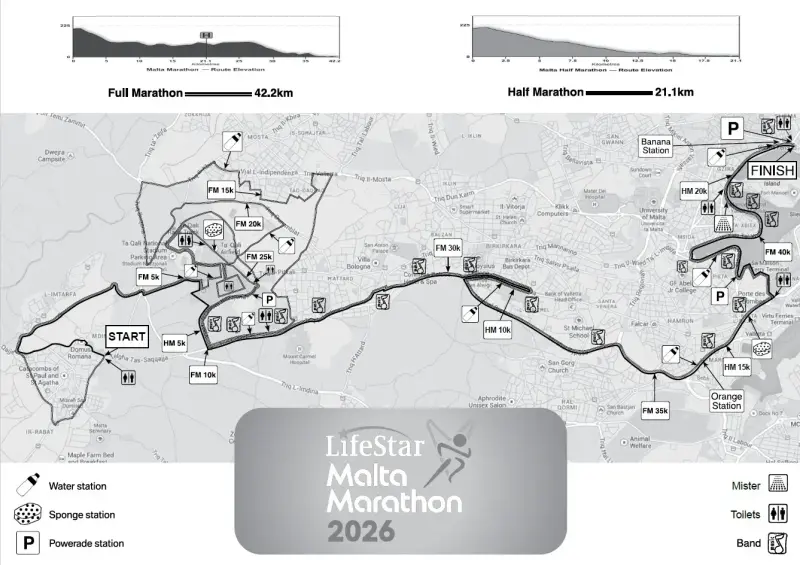 Malta Marathon course map and route