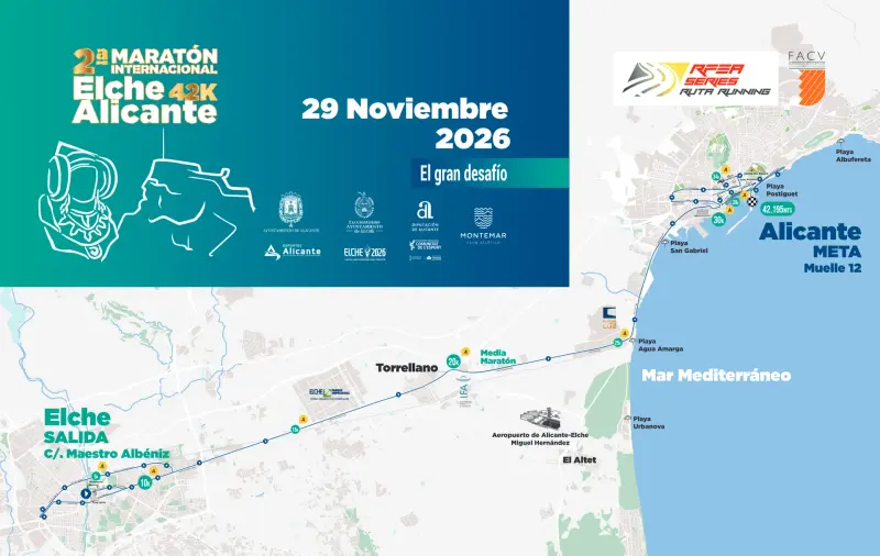 Maratón Internacional Elche-Alicante course map and route