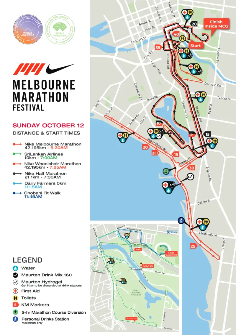 Melbourne Marathon course map and route