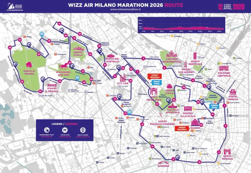 Milan Marathon course map and route