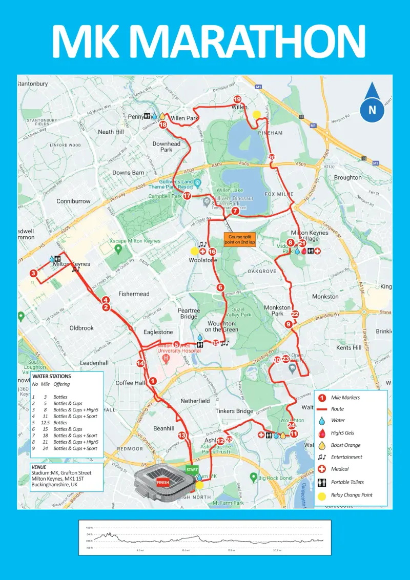 Milton Keynes Marathon course map and route