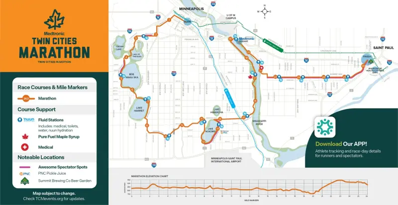 Minneapolis Marathon course map and route