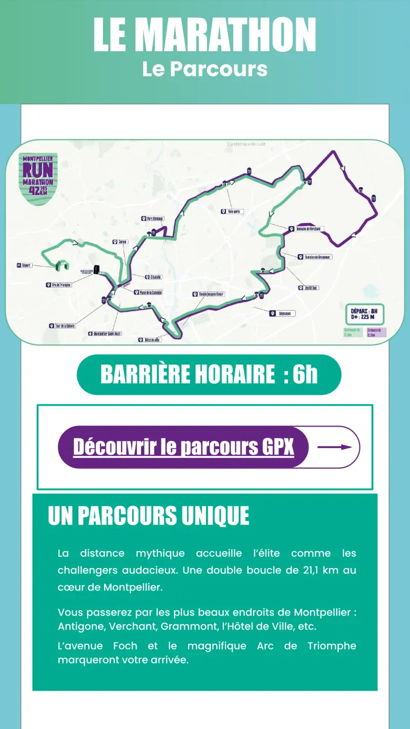 Montpellier Marathon course map and route