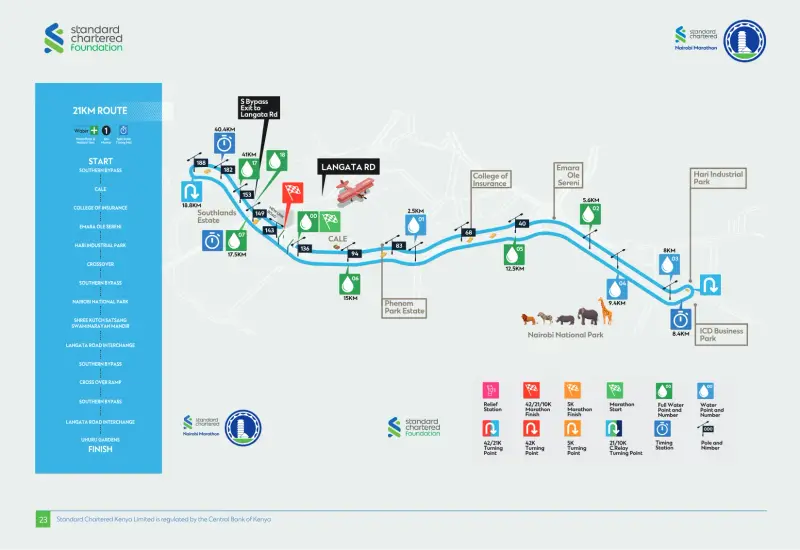 Nairobi Marathon course map and route