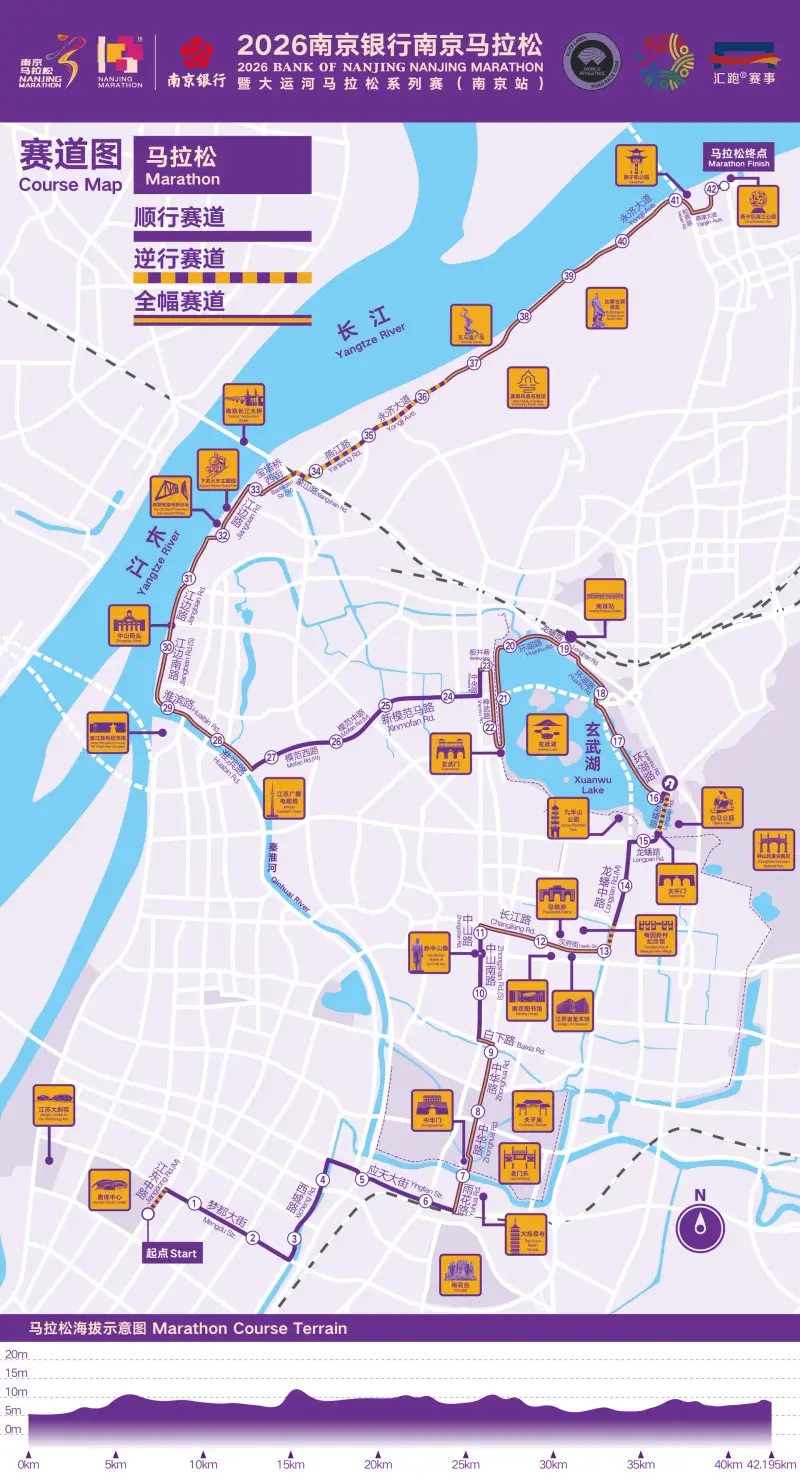 Nanjing Marathon course map and route