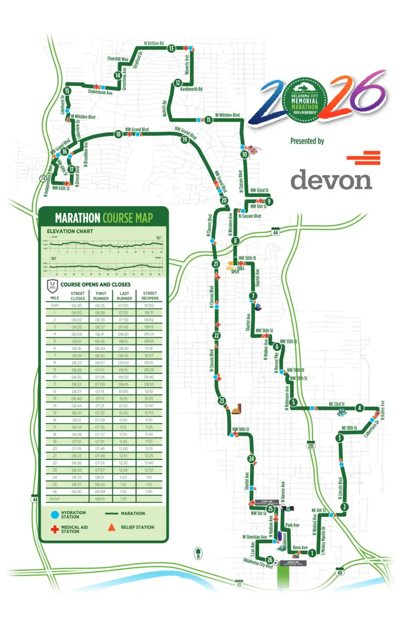 Oklahoma City Memorial Marathon course map and route