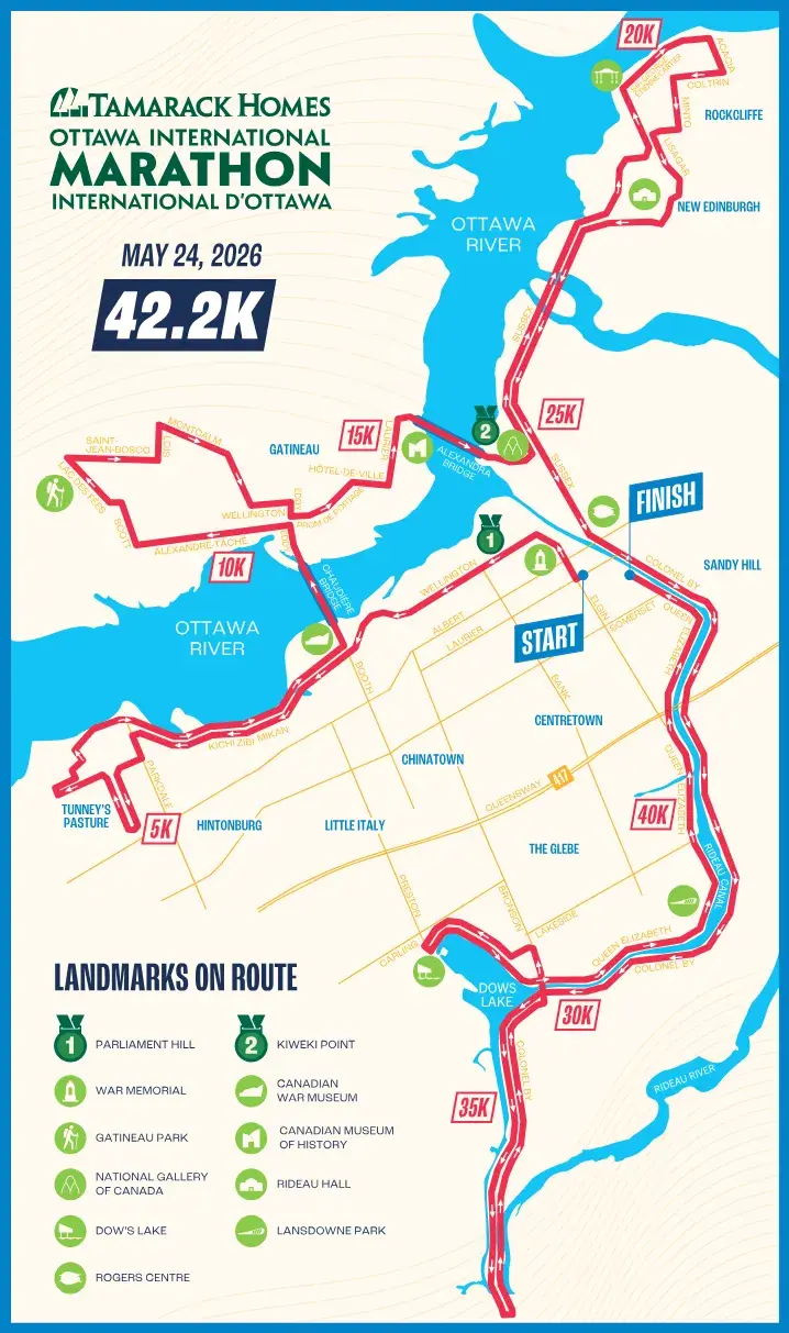 Ottawa Marathon course map and route