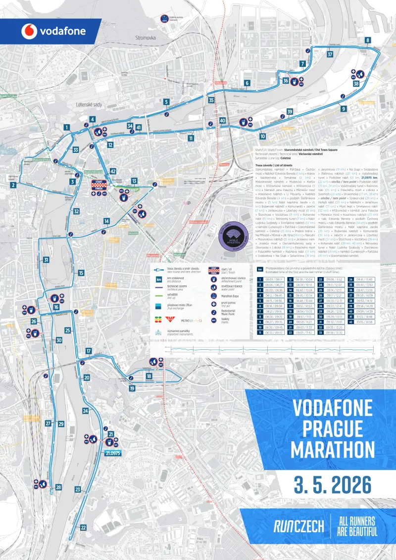 Prague Marathon course map and route